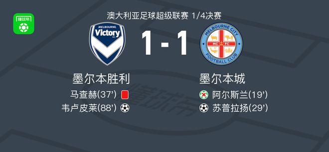 探讨两队的