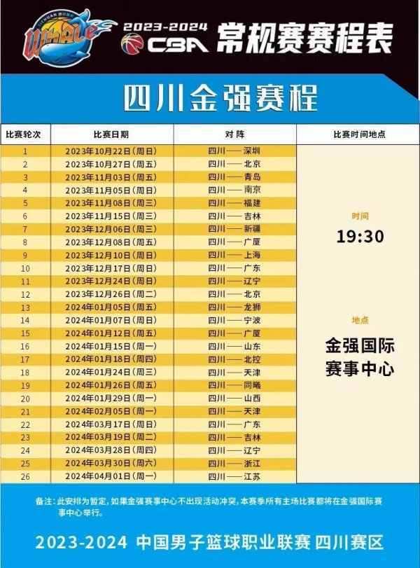 暂居第二的