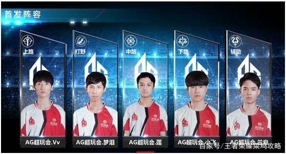 金卓越的篮