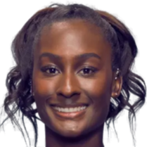 拥有四次总 拥有四次总